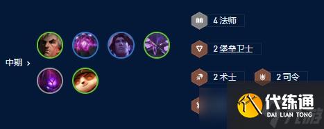 《云顶之弈》S9斯维因主c阵容玩法攻略详解