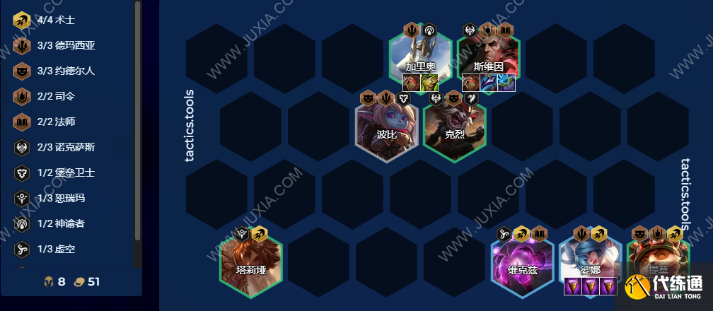 云顶之弈s9赌狗阵容大全 s9赛季最强赌狗阵容搭配