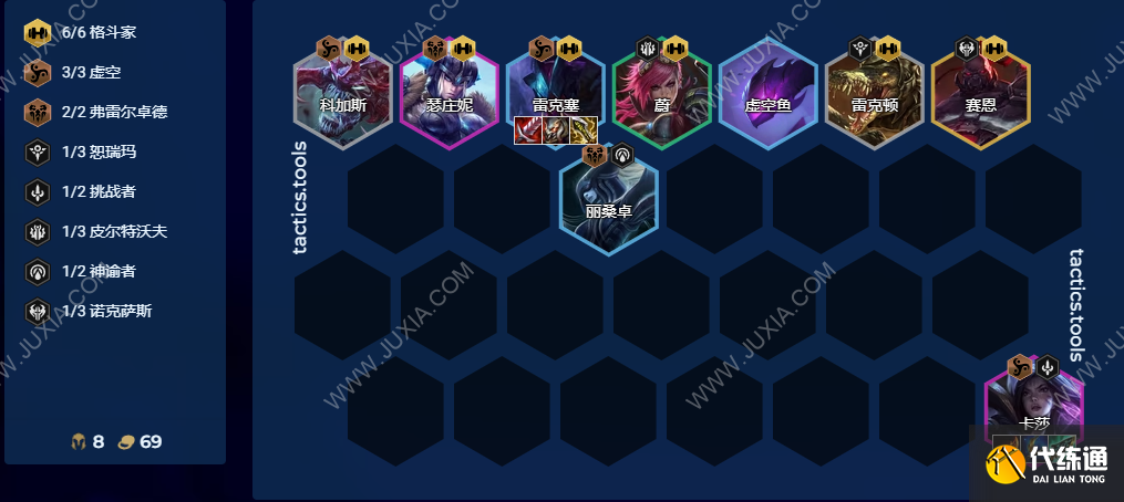 云顶之弈s9赌狗阵容大全 s9赛季最强赌狗阵容搭配