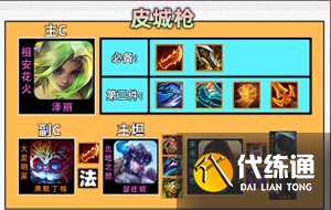 云顶之弈S9皮城枪手阵容搭配攻略