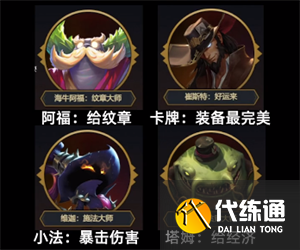 云顶之弈S9皮城枪手阵容搭配攻略