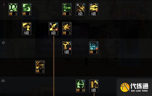 dnf旅人技能加点推荐 旅人最强技能加点攻略[多图]图片1