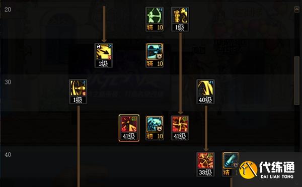 dnf旅人技能加点推荐 旅人最强技能加点攻略[多图]图片2