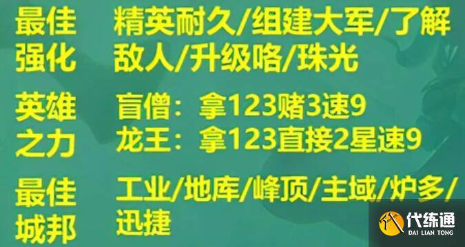 云顶之弈S9登顶天使阵容推荐 登顶天使阵容装备搭配攻略[多图]图片6