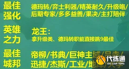 云顶之弈S9德玛西亚神谕法师阵容推荐 德玛西亚神谕法师阵容搭配方法