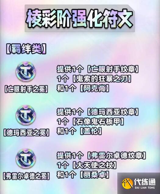 金铲铲之战s9海克斯图鉴攻略 s9赛季海克斯属性机制汇总大全[多图]图片7