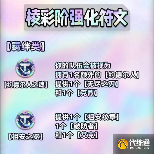 金铲铲之战s9海克斯图鉴攻略 s9赛季海克斯属性机制汇总大全[多图]图片12