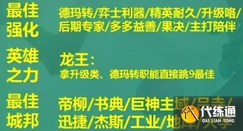 云顶之弈S9阵容搭配图表 S9阵容最强阵容大全[多图]图片5