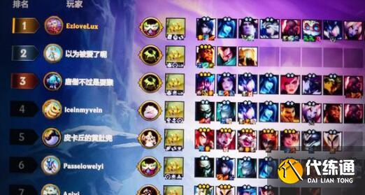 云顶之弈S9赌壁垒小炮阵容装备搭配