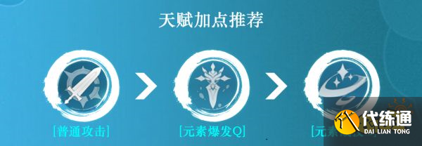 原神優菈天賦加點順序是什么 優菈天賦技能詳解