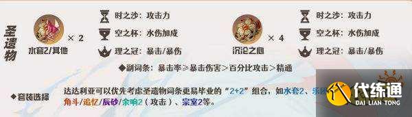 原神公子圣遺物帶什么最好 公子圣遺物搭配攻略