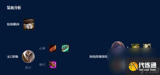 云顶之弈S9德玛西亚天使阵容推荐