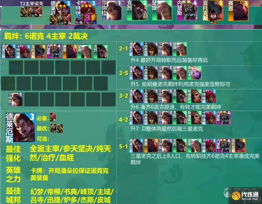 云顶之弈s9主宰阵容攻略分享