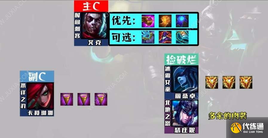 云顶之弈s9艾克阵容攻略 艾克主c阵容装备羁绊搭配