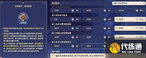 原神虔心熾火堅鋼萬劫怎么玩 虔心熾火堅鋼萬劫高分攻略