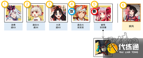 阴阳师消暑合战怎么打 消暑合战阵容推荐