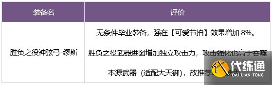 dnf缪斯毕业武器怎么选 奶弓缪斯毕业武器装备