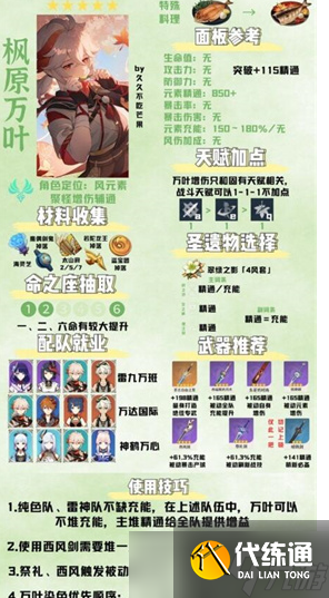 原神楓原萬葉怎么培養(yǎng) 原神楓原萬葉培養(yǎng)介紹