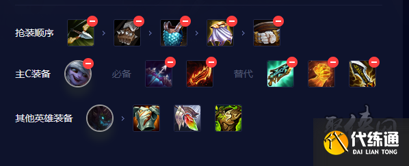 云顶之弈堡垒小炮枪怎么玩 堡垒小炮枪阵容玩法攻略