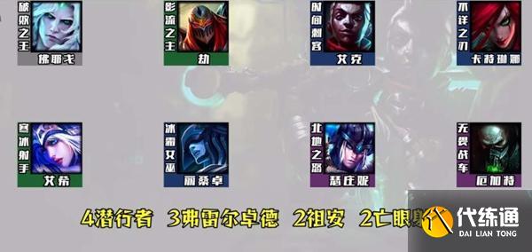 云顶之弈s9艾克阵容怎么搭配图二