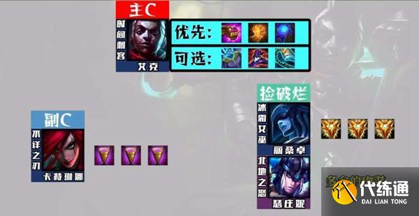 云顶之弈s9艾克阵容怎么搭配图三