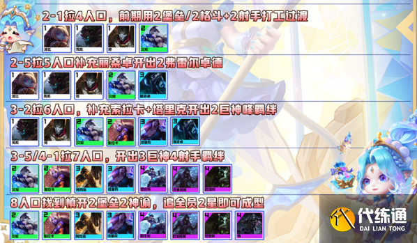 云顶之弈s9堡垒巨神枪阵容攻略