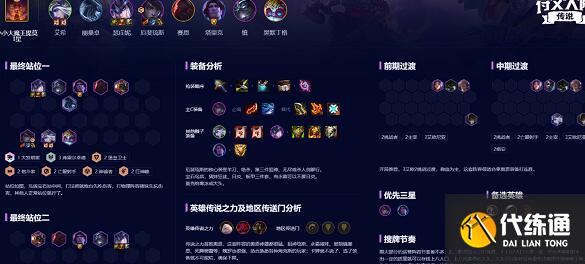 云顶之弈s9弗雷尔卓德月男阵容装备搭配