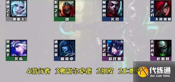 云顶之弈s9艾克阵容搭配攻略.jpg 云顶之弈s9艾克阵容搭配攻略.jpg