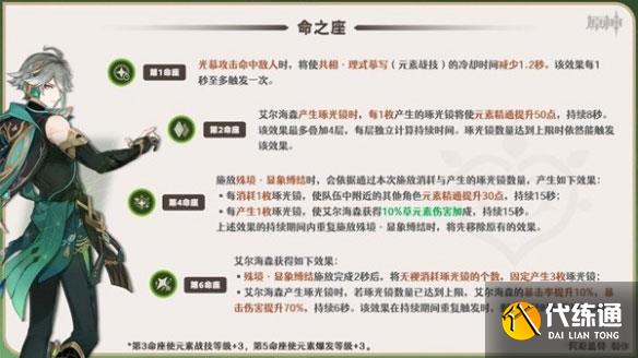 原神艾爾海森命之座解析.jpg 原神艾爾海森命之座解析.jpg