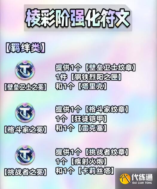 金铲铲之战s9海克斯图鉴一览 s9赛季海克斯属性机制详解