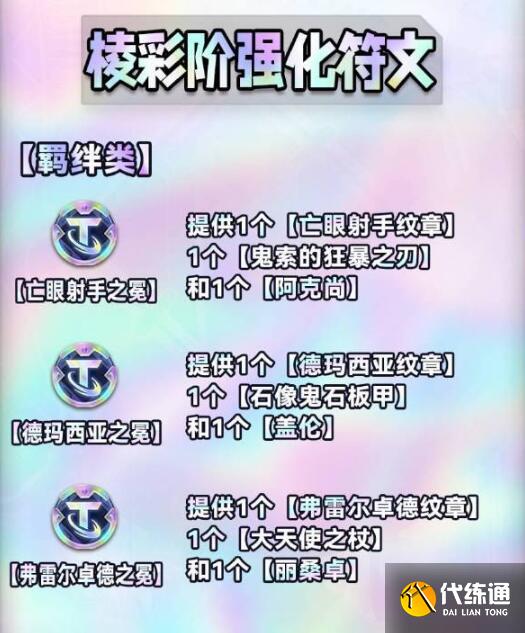 金铲铲之战s9海克斯图鉴一览 s9赛季海克斯属性机制详解