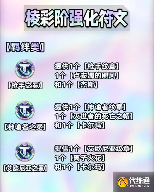金铲铲之战s9海克斯图鉴一览 s9赛季海克斯属性机制详解