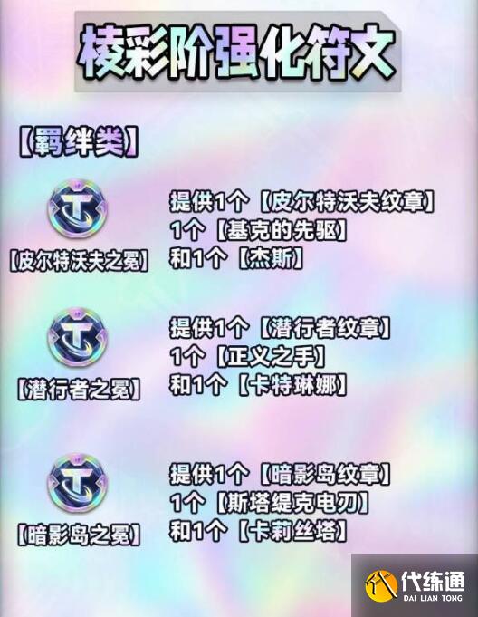金铲铲之战s9海克斯图鉴一览 s9赛季海克斯属性机制详解