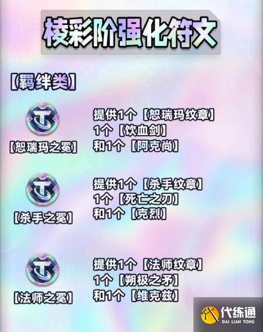 金铲铲之战s9海克斯图鉴一览 s9赛季海克斯属性机制详解