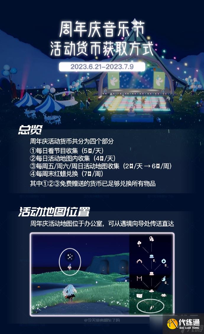 《光遇》2023年周年庆活动货币获取方法攻略