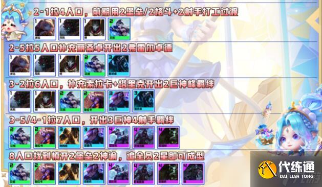 云顶之弈s9堡垒巨神枪阵容攻略 云顶之弈s9堡垒巨神枪阵容推荐