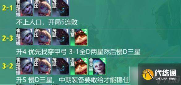 云顶之弈s9约德尔阵容搭配_s9约德尔阵容攻略