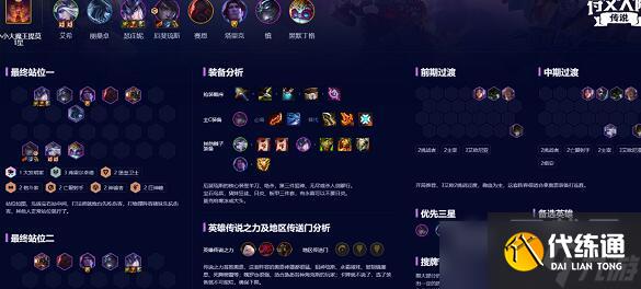 云顶之弈S9弗雷尔卓德月男阵容攻略