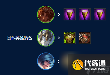 金铲铲之战术士提莫阵容攻略 s9术士提莫阵容怎么玩