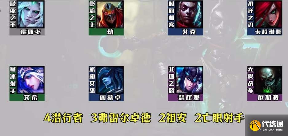 云顶之弈s9艾克阵容推荐 艾克阵容搭配运营方法 云顶之弈s9艾克阵容推荐 艾克阵容搭配运营方法