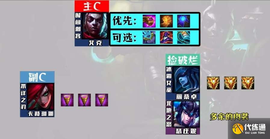 云顶之弈s9艾克阵容推荐 艾克阵容搭配运营方法 云顶之弈s9艾克阵容推荐 艾克阵容搭配运营方法