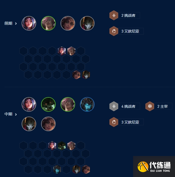 云顶之弈s9艾欧挑战卡莎阵容推荐 艾欧挑战卡莎阵容装备搭配攻略[多图]图片4