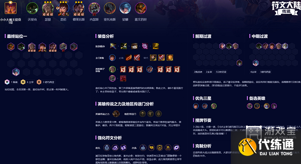 云顶之弈盖伦主c阵容s9攻略