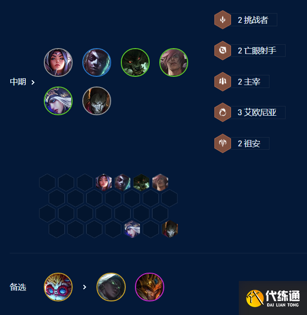 云顶之弈s9弗雷尔月男阵容推荐 弗雷尔月男阵容装备搭配攻略[多图]图片5