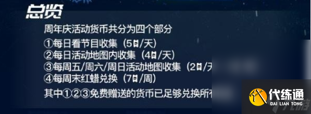 《光遇》4周年庆活动货币获得方法攻略