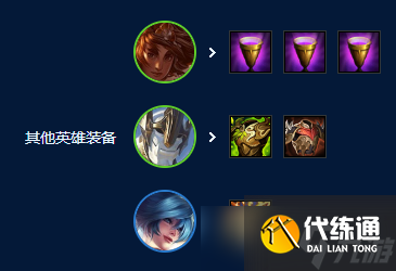 金铲铲之战s9术士提莫阵容怎么玩 术士提莫详细阵容攻略