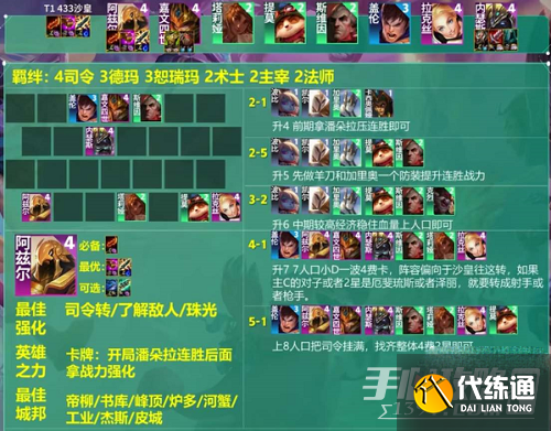 《云顶之弈》433沙皇阵容玩法攻略 《云顶之弈》433沙皇阵容玩法攻略