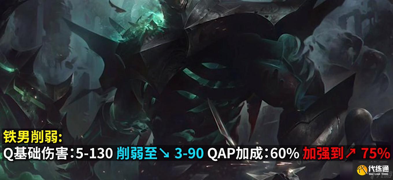 英雄联盟铁男削弱说明PBE13.13版