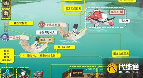 阴阳师伴夏奇谈对应答案详解