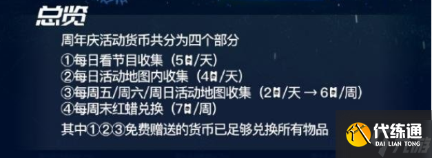 《光遇》4周年庆活动货币获得方法攻略